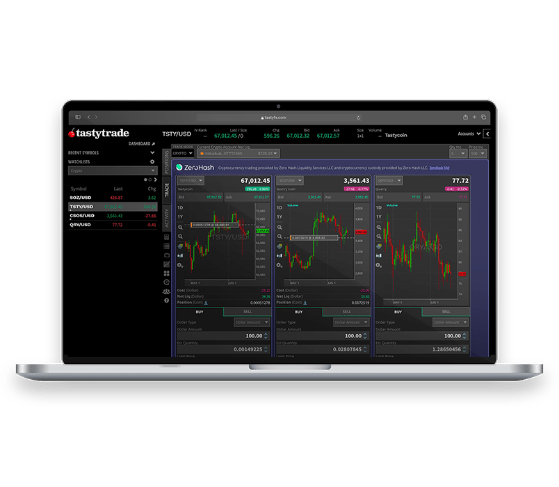 tastytrade trading platform on browser