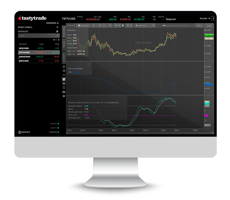 tastytrade trading platform on desktop