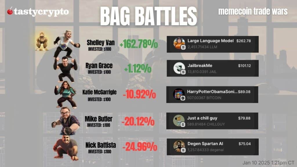 BAG BATTLES 1-10-2025 Update