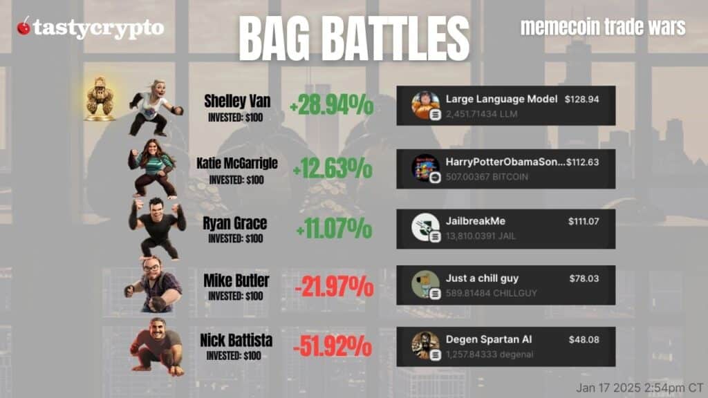 BAG BATTLES update 1-17-2025