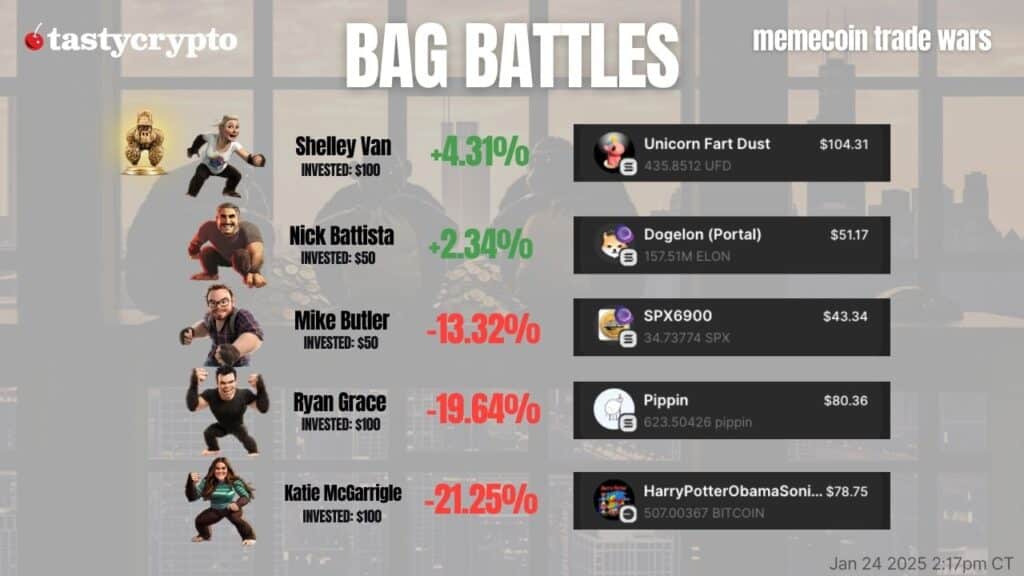 BAG BATTLES update Jan 24, 2025